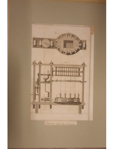 5 Textile machine prints (unframed)
