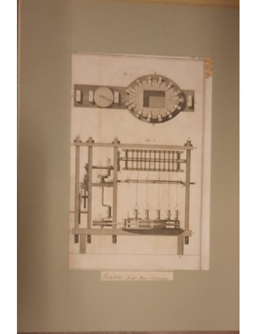 5 Textile machine prints (unframed)
